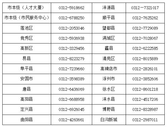 石家庄最新医保卡有到期时间吗方法分析(最方便真实的石家庄医保卡有到期时间吗现在方法)